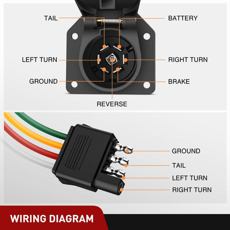 4 Way Flat to 7 Way RV and 4 Way Trailer Wiring Harness Adapter w Nilight