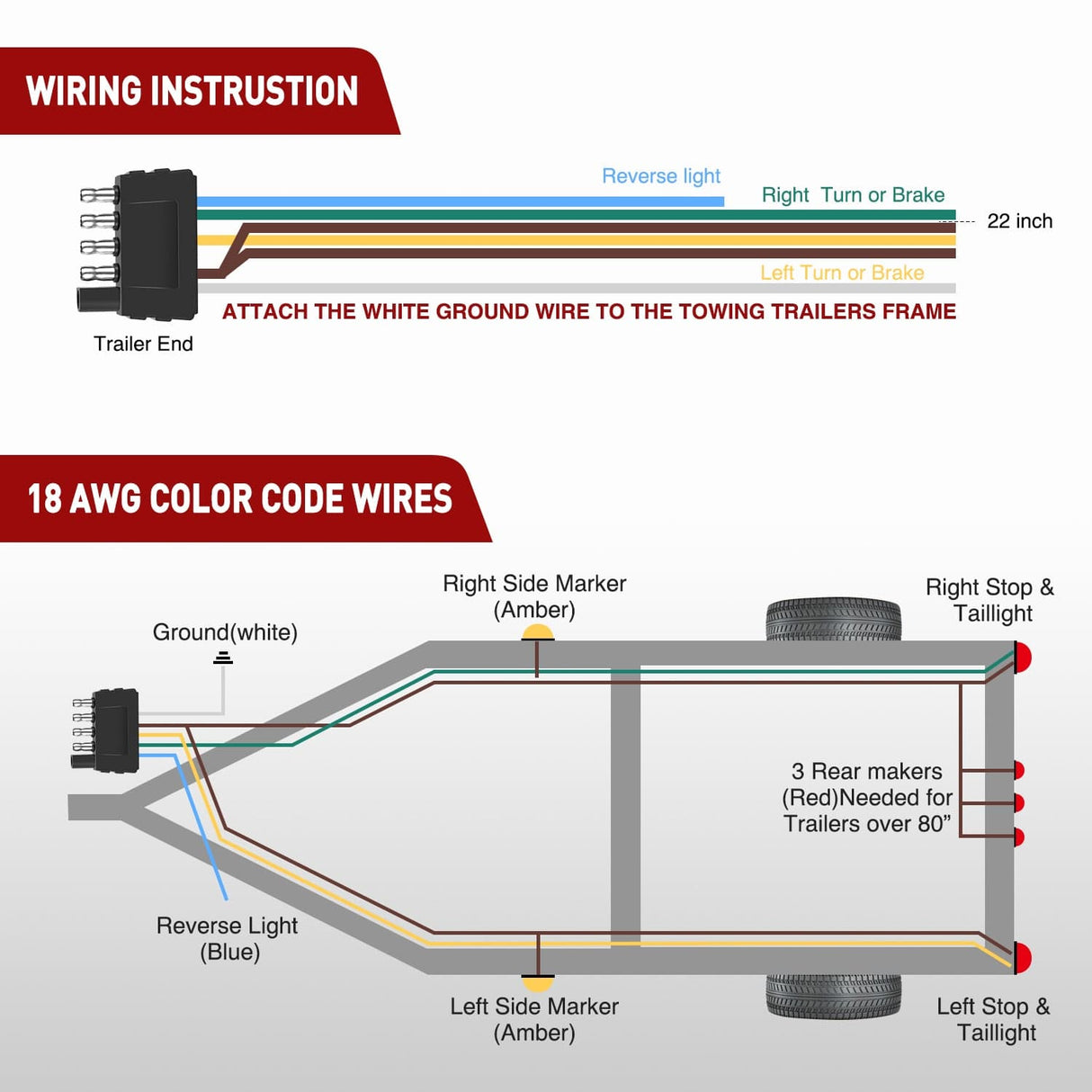 22inch 18AWG 5 PIN Trailer Wire Nilight