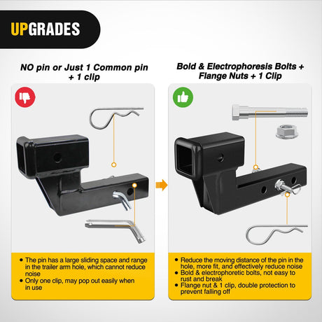 2 Inch Trailer Dual Hitch Receiver with 4Inch Rise or Drop Nilight