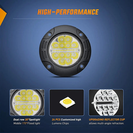 5 Inch 36W Upgraded Flush Mount Spot Flood LED Work Lights (Pair) Nilight