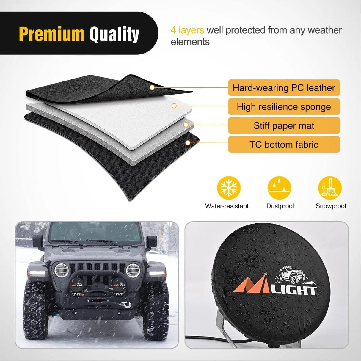 5.75 Inch Round Offroad Driving Pod Light Cover Type A Nilight