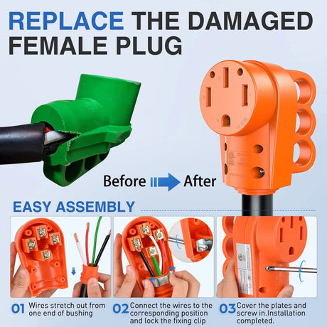 50Amp RV Replacement Female Plug Nilight