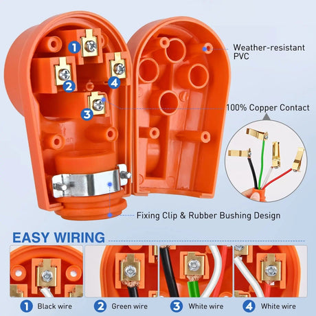 50Amp RV Replacement Female Plug Nilight