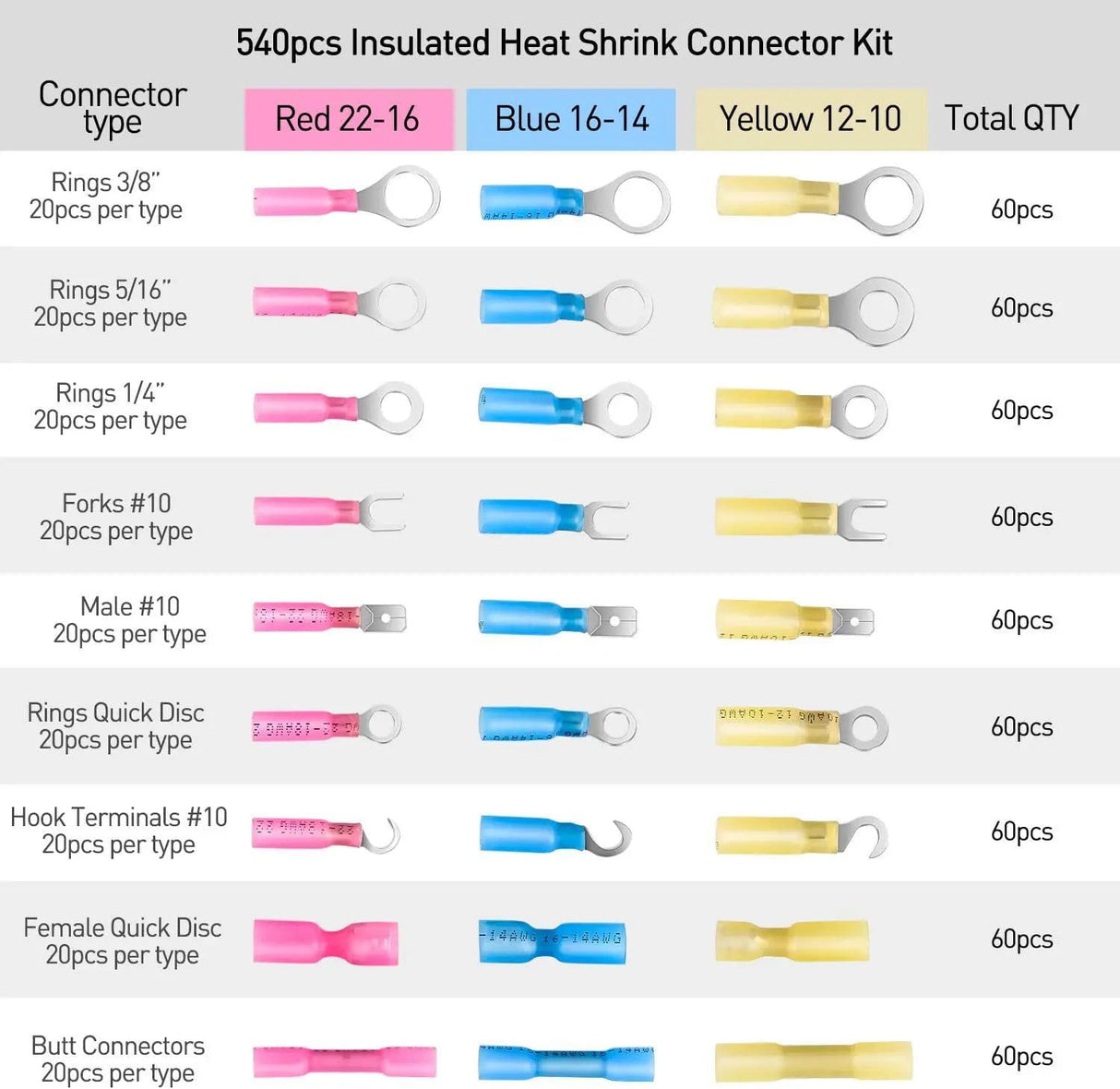 Accessories 540Pcs Heat Shrink Wire Connectors