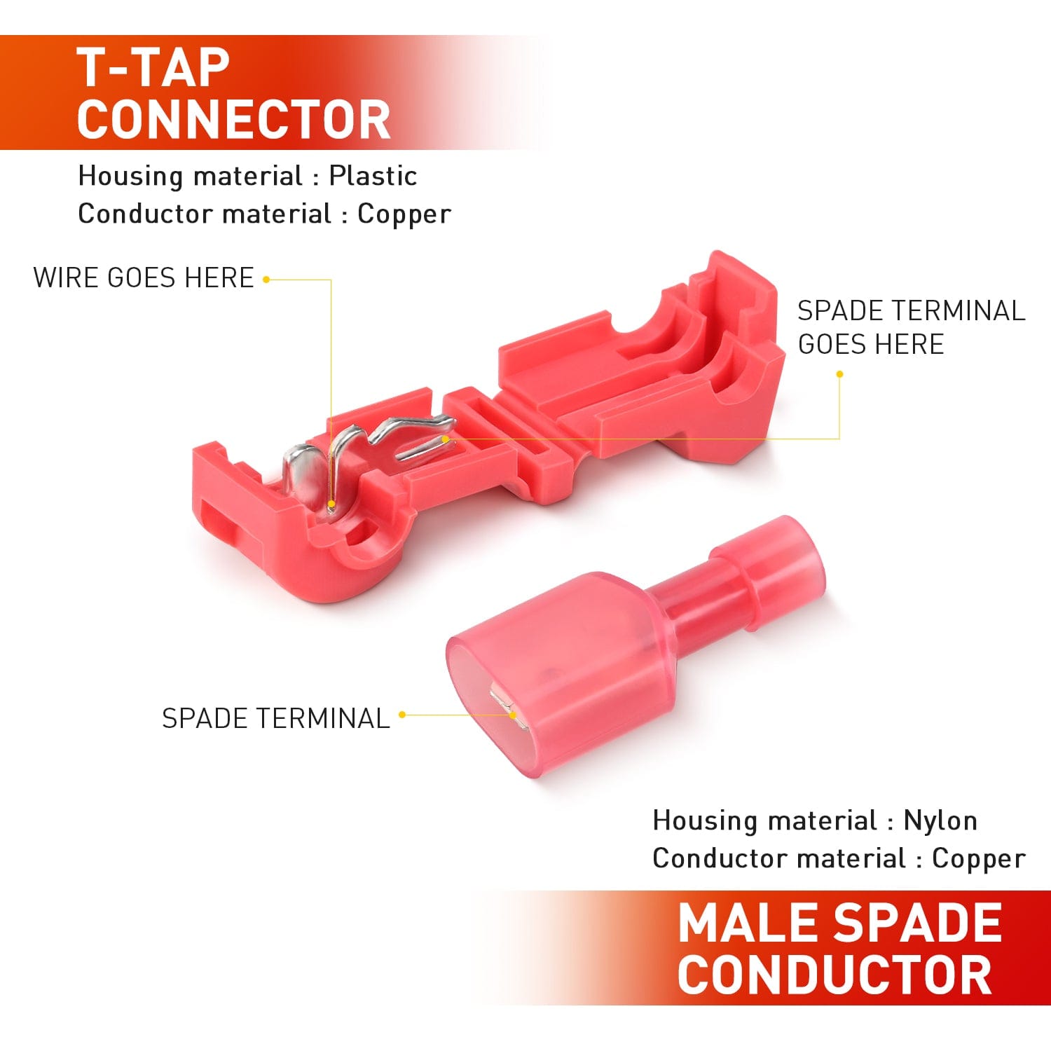 480PCS/80 Pairs T-Tap Wire Connectors Terminals Kit Nilight