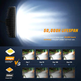 LED Work Light 6.3" 18W Spot LED Work Lights (2 Pairs)