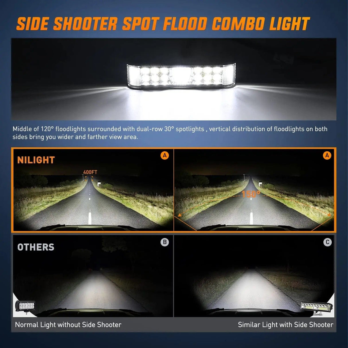 6.5 Inch 60W Side Shooter Quadruple Row Spot Flood LED Light Bars (Pair) Nilight