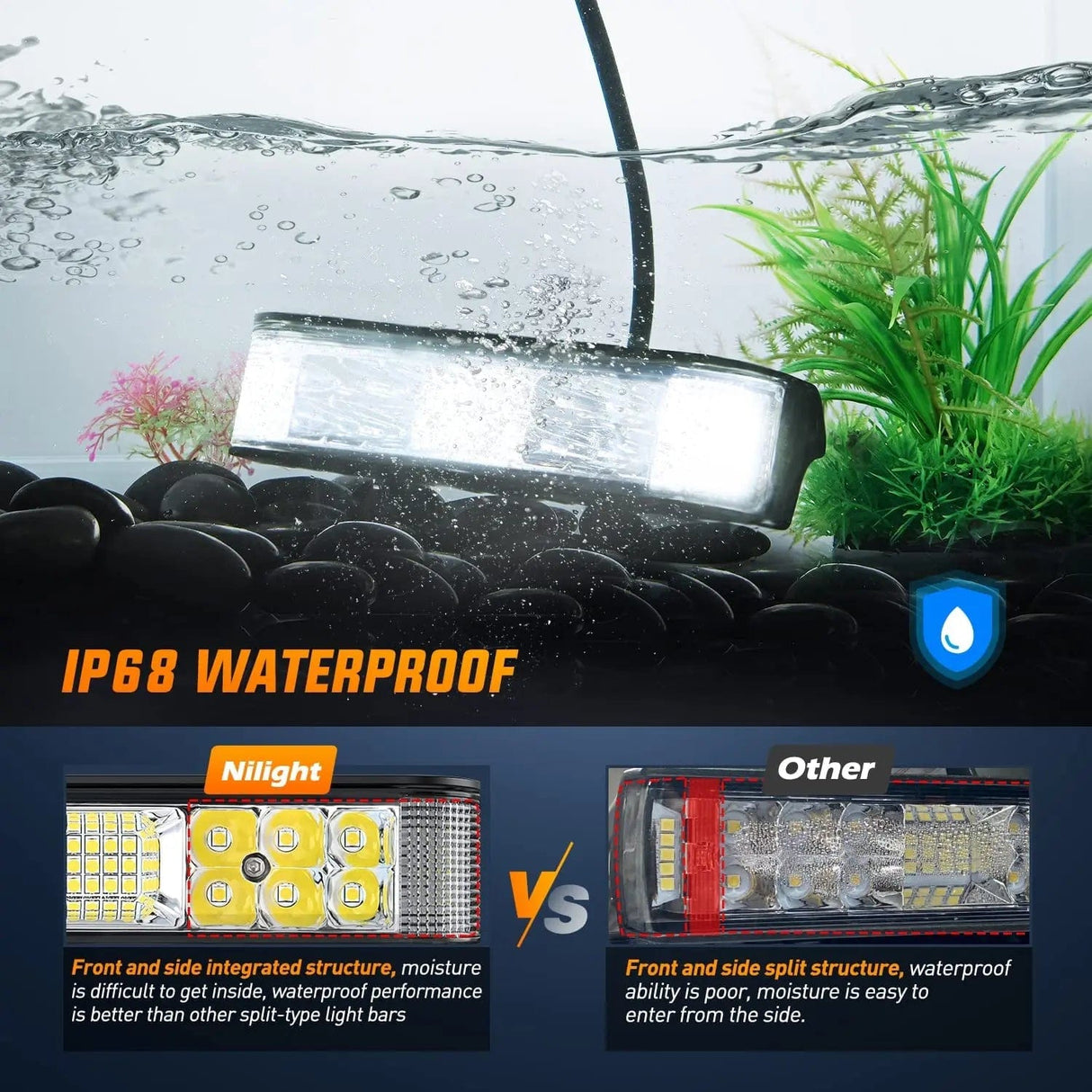 6.5 Inch 60W Side Shooter Quadruple Row Spot Flood LED Light Bars (Pair) Nilight