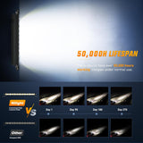 13 Inch 36W 12LED Single Row Ultra-Slim Spot Flood Combo LED Light Bars Nilight