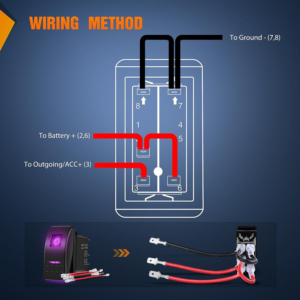 3Pcs 5Pin SPST On/Off Rocker Switch Purple Nilight