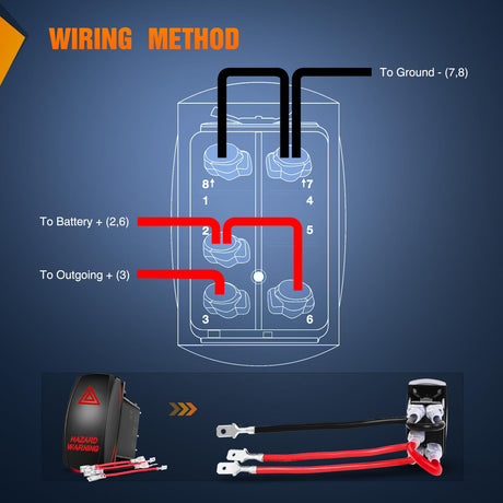 5Pin Laser On/Off SPST Hazard Warning Rocker Switch Red Nilight