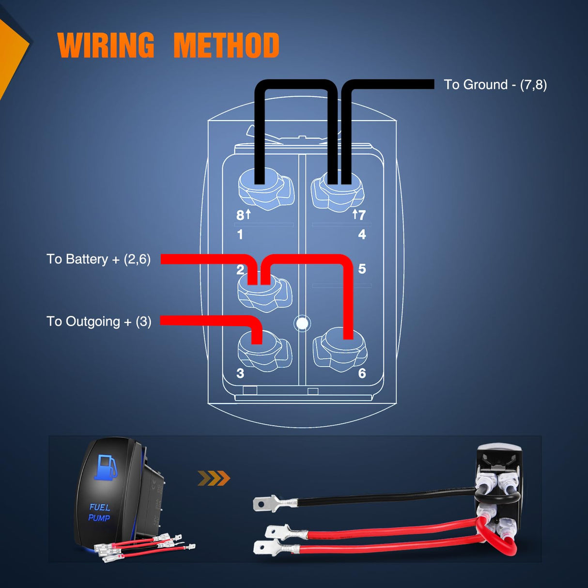 5Pin Laser On/Off SPST Fuel Pump Rocker Switch Blue Nilight