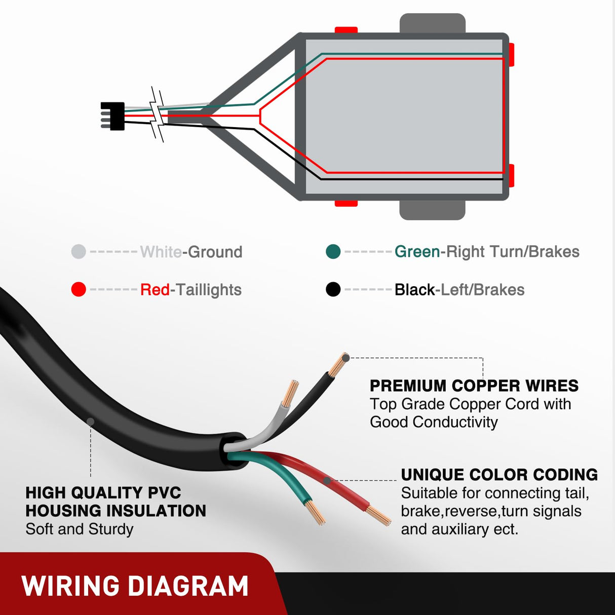 25Ft 4Pin Trailer Extension Cable Nilight