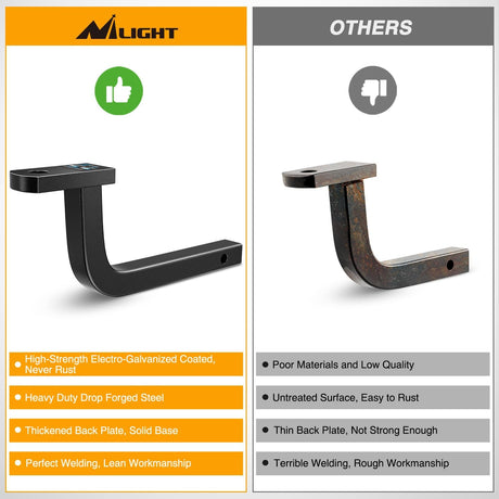 Trailer Hitch Ball Mount with 1/2in Hitch Pin Clip Fits 1-1/4in Receiver 3,500 lbs 3/4in Hole 5in Rise Nilight