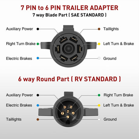 7Pin to 6Pin Trailer Adapter Plug Nilight