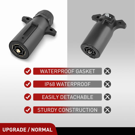 Traditional 7 Way Round Trailer Wiring Replacement Plug Nilight
