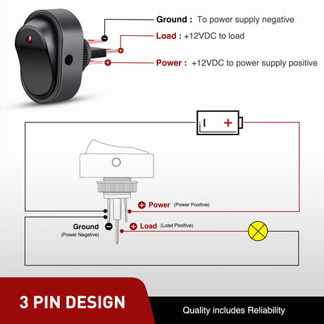 5Pcs 12V 30A Round Toggle LED Switch with Red LED Indicator Nilight