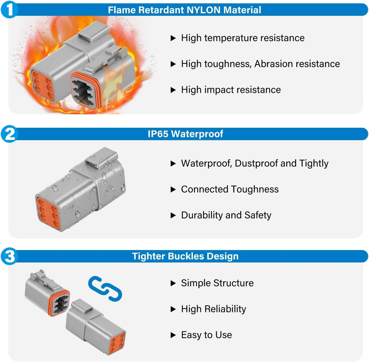 6 PIN DT Connector Kit 3 Sets Size 16 Solid Contacts Waterproof Male Female Terminal for 14-20 AWG DT Series Connector nilight