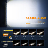 20 Inch 156W 52LED Single Row Ultra-Slim Spot Flood LED Light Bars Nilight