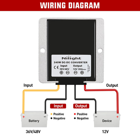 36V/48V to 12V 20A 240W Voltage Converter Nilight