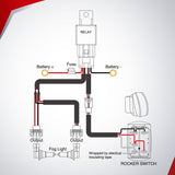 16AWG Wire Harness Kit 12V Heavy Duty 5PIN Rocker Switch Relay Blade Fuse Socket Connector For H11 H9 H8 886 889 892 PGJ13 Fog Light Bulbs Nilight