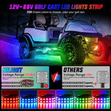 2Pcs Golf Cart Underglow Light Kit for EZGO Yamaha Club Car Nilight