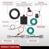 4 Pin Trailer Wiring Harness Kit 56334 Custom for 2007-2012 Dodge Nitro Jeep Liberty Nilight