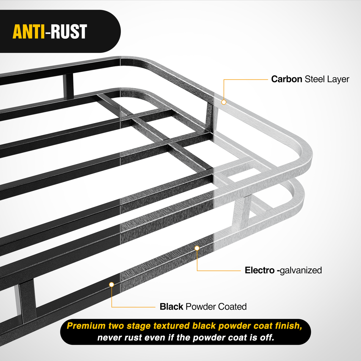 32×26×4 Inch RV Bumper Mounted Cargo Rack Carrier with Net Fits 4-inch or 4-1/2-inch Bumpers Nilight