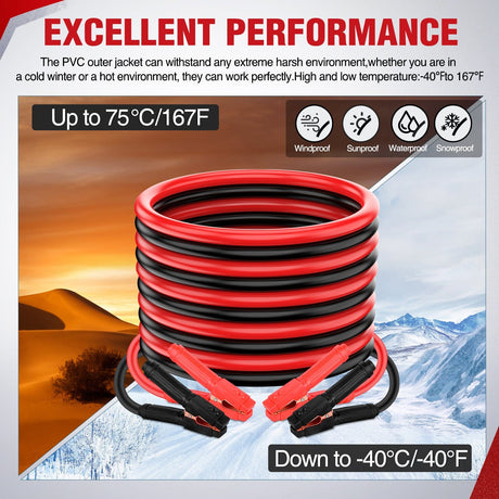 1 Gauge 30 FT Heavy Duty Jumper Cable Nilight