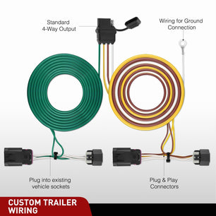 4 Pin Trailer Wiring Harness Kit 56094 Vehicle Side Custom for 2010-2017 Chevy Equinox GMC Terrain Trailer Light Harness w/o Factory Tow Package Nilight