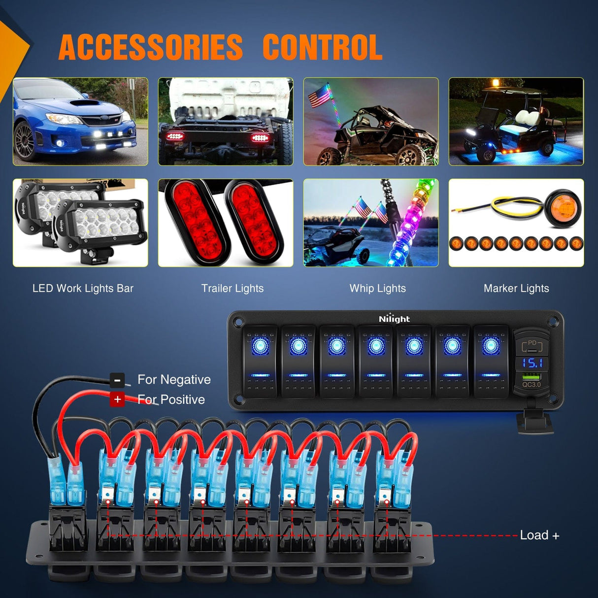 7 Gang Switch Panel With QC3.0 & PD Charger And Voltmerter Nilight