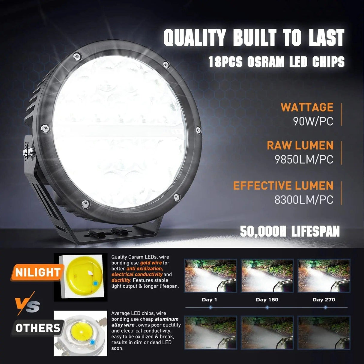 7 Inch 90W 9850LM Round Spot Flood Built-in EMC DRL LED Work Lights (Pair) | 12AWG DT Wire Nilight