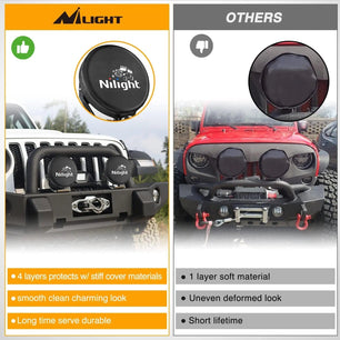 7 Inch Round Offroad Driving Pod Light Cover Type B Nilight