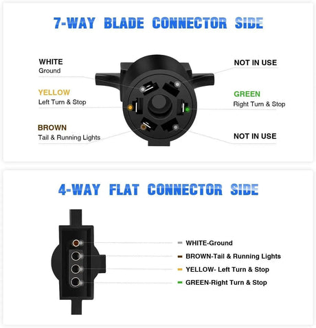 Accessories 7 Pin to 4 Pin Trailer Adapter Plug