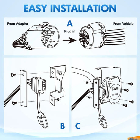 7 Way RV Blade and 4 Way Flat Wire Harness Nilight