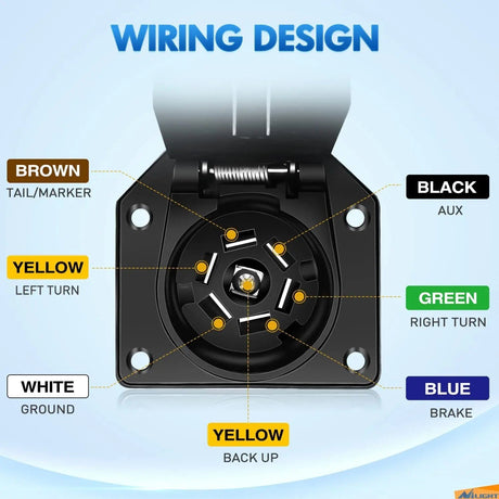 7 Way RV Blade and 4 Way Flat Wire Harness Nilight