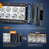 LED Light Bar 7.5" 36W Double Row Spot Led Light Bars (Pair)