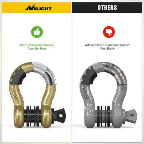 3/4 inch D-Ring Shackle Gold (Pair) Nilight