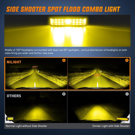 6.5 Inch 60W Amber Side Shooter Quadruple Row Spot Flood LED Light Bars (Pair) Nilight