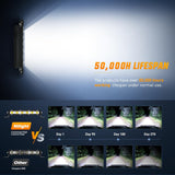 7 Inch 18W 6LED Single Row Ultra-Slim Spot LED Light Bars Nilight