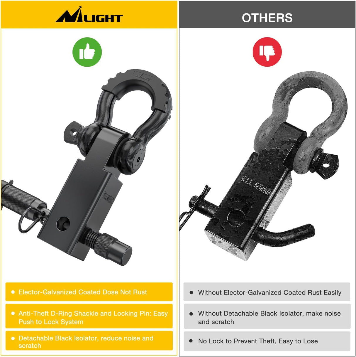 2 Inch Anti-Theft Shackle Hitch Receiver Set Black Nilight