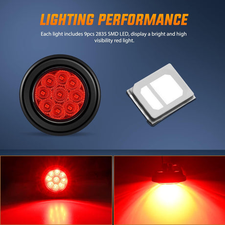 2 Inch Red 9 Leds Round Side Marker Light (Pair) Nilight