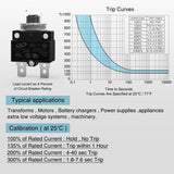 5Pcs 10Amp Terminals Circuit Breaker Nilight