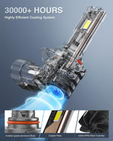 9005/HB3 | H11/H9/H8 LED Headlight Bulbs E4S Series 200W 40000LM 6500K IP67 | 4 BULBS Nilight