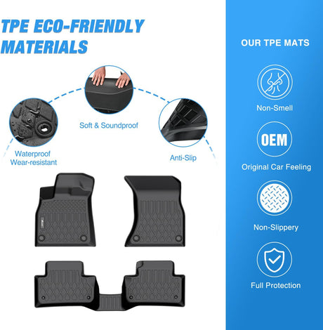 2018-2023 Audi Q5 SQ5 TPE Floor Mats Nilight