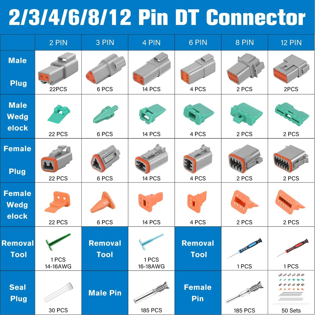 2 3 4 6 8 12 PIN DT Connector Kit 50 Sets Size 16 Stamped Formed Contacts for 14-18 AWG Wires DT Series w/Removal Tool nilight