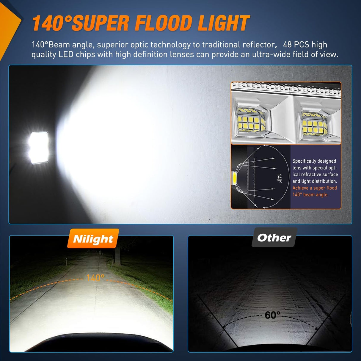 4 Inch 48LED Square Flood LED Pod Lights (Pair) Nilight