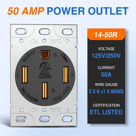 50Amp RV Power Outlet Panel Nilight