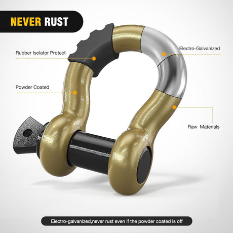 3/4 inch D-Ring Shackle Gold (Pair) Nilight