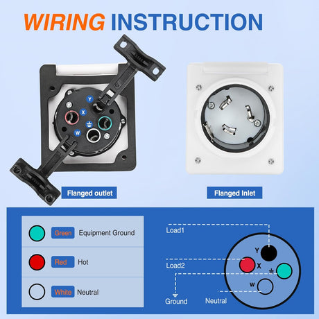 50AMP RV Power Inlet Nilight